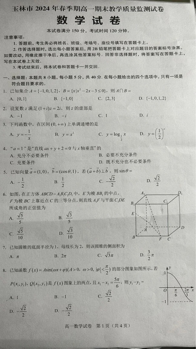 信息图可视化设计