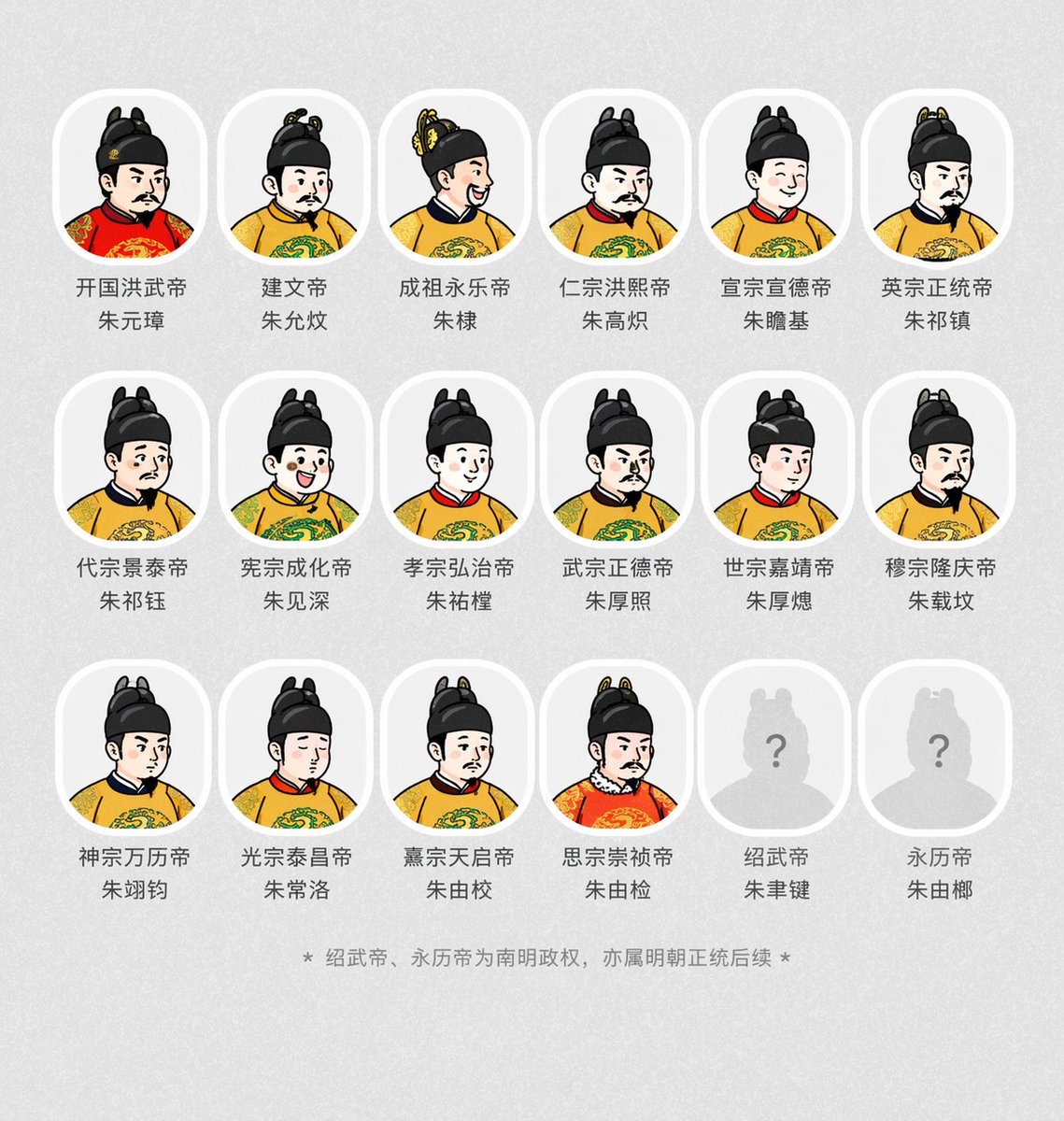 古风历史题材图
